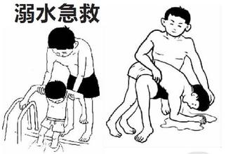 亲<em>姐妹</em>浮潜客死<em>马尔代夫</em> <em>溺水</em>如何急救以及注