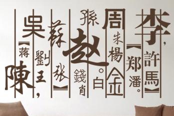 操姓男子<em>起名</em>闹离婚 那些笑到抽筋的奇葩<em>姓氏</em>