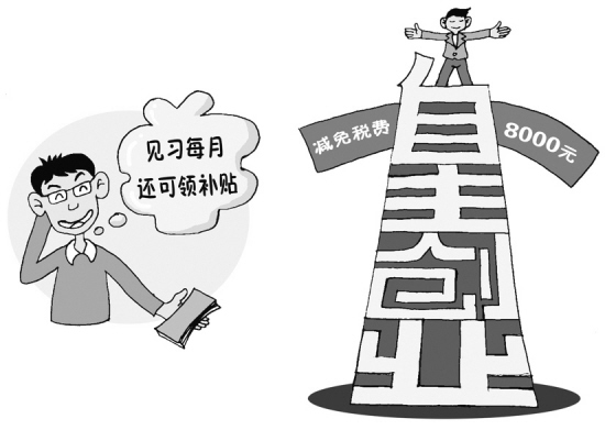 毕业生就业见习可领政府补贴