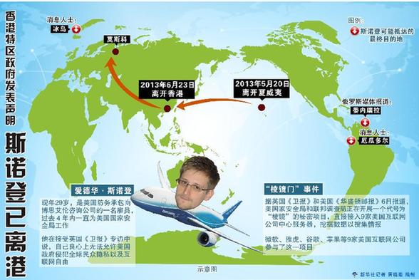 棱镜计划 谁更应表达不满?