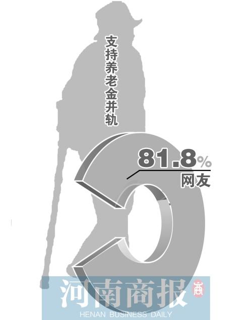 民企退休职工:同学是公务员 养老金高我一倍