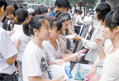 扶持大学生创业就业