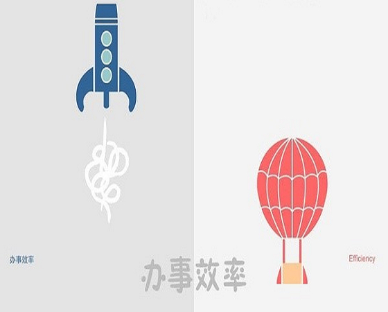 文科和理科到底多大区别吗