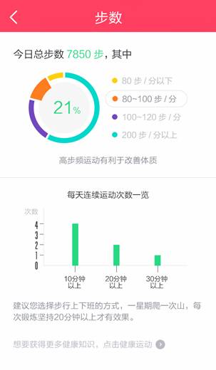 京东微联App升级 增值服务加语音控制