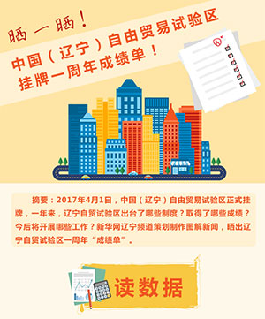 晒一晒！辽宁自贸区一周年成绩单