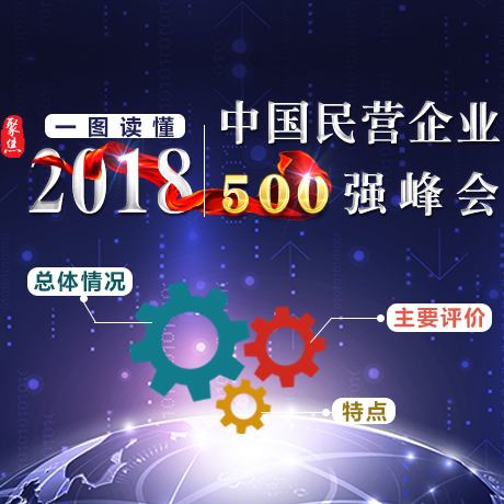 一圖讀懂 2018中國民營企業500強