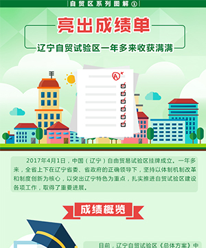 亮出成绩单！辽宁自贸试验区一年多来收获满满