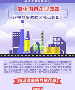 深化国有企业改革 辽宁自贸试验区亮点频现！