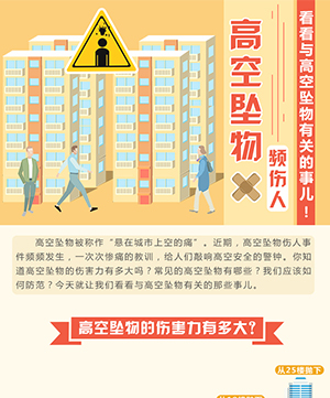 高空墜物頻傷人 看看與高空墜物有關的事兒！