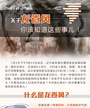 關于龍卷風 你該知道這些事兒！