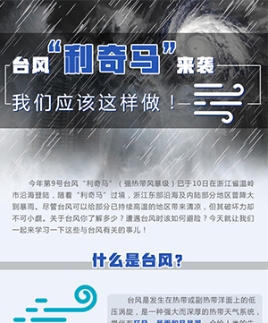 臺風&ldquo;利奇馬&rdquo;來襲 我們應該這樣做！