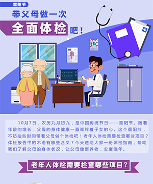 重陽節，帶父母做一次全面體檢吧！