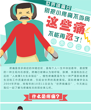 世界鎮痛日丨別把小疼痛不當病，這些痛不能再忍了！