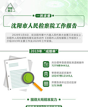 一图读懂丨沈阳市人民检察院工作报告