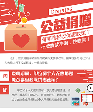 公益捐贈有哪些稅收優惠政策？權威解讀來啦，快收藏！