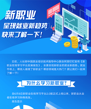 新職業呈現就業新趨勢，快來了解一下！