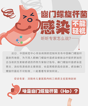 幽門螺旋桿菌感染不能輕視！聽聽專家怎麼説？