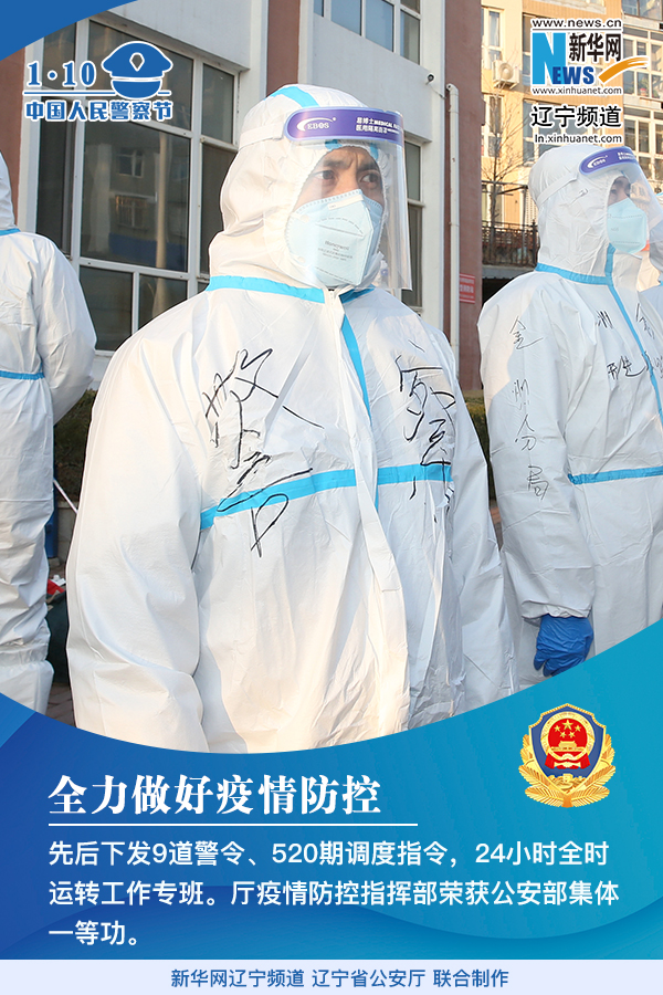 回顾辽宁公安2020年工作1