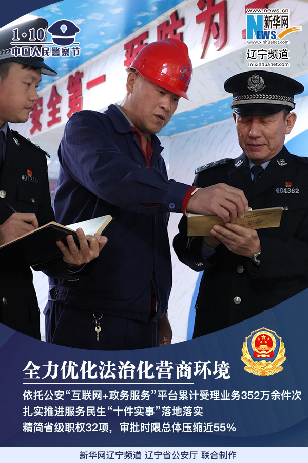 回顾辽宁公安2020年工作3