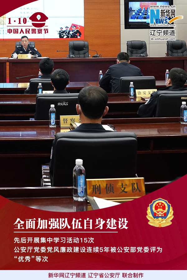 回顾辽宁公安2020年工作5